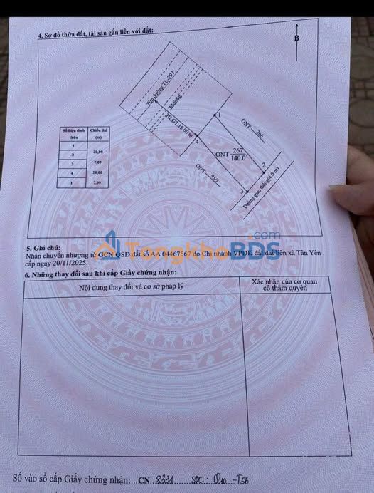 Đất nền mặt Tỉnh lộ 297 Tiên Du, Bắc Ninh - 140m² full thổ cư, kinh doanh đắc lộc