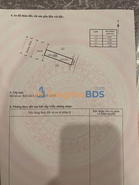 Đất đấu giá 120m² Kim Thành, Hải Dương - Kinh doanh đắc lợi