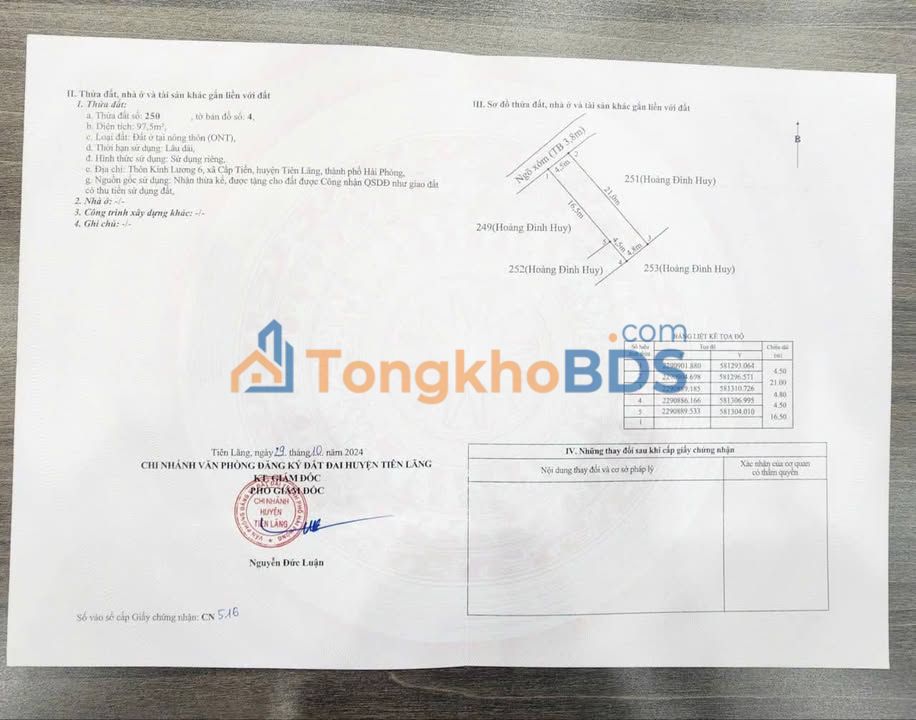 Đất nền 100m² KCN Tiên Thanh, Hải Dương - Giá chỉ 600 triệu, ô tô vào đất