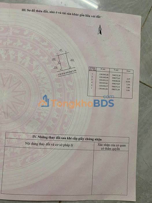 Đất nền Vĩnh Phương 60m² 850 triệu - Đất thổ cư 100%