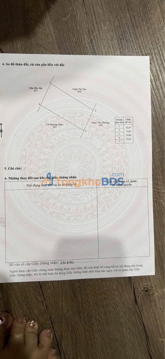 Đất Nền Phú Quốc 500m² - Sổ Đỏ Sẵn Sàng, Giá Dưới 4tr/m²