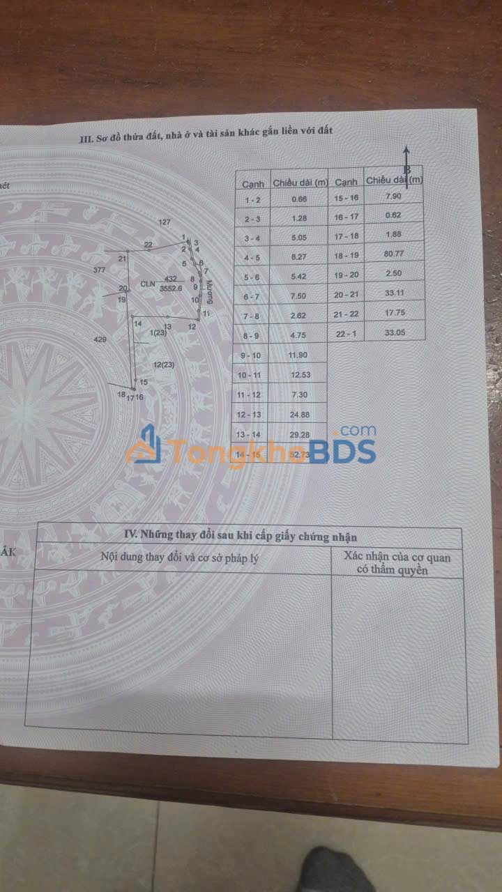 Bán Gấp Đất Vườn Buôn Huê, BMT 3600m² Giá Chỉ 1.39 Tỷ - Sổ Đỏ Sẵn