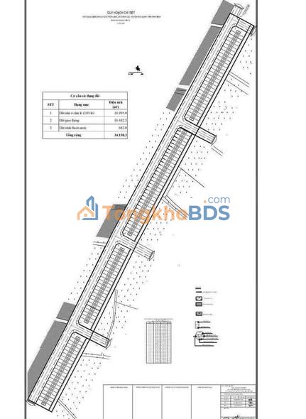 Bán đất 150m² tại Nho Quan, Ninh Bình - Sổ đỏ full thổ cư, đường Tô thông thoáng