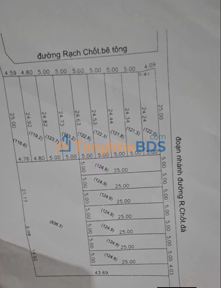 Đất nền Gò Công 125m² giá 280 triệu - F0 đầu tư tiềm năng