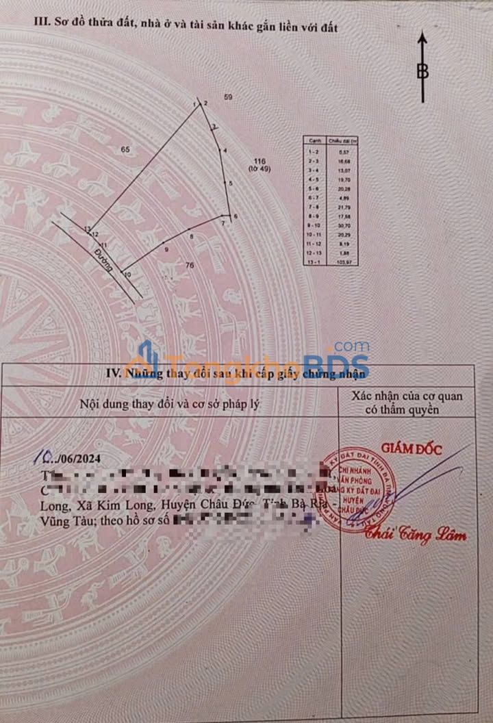 Đất Kim Long Củ Chi 4.000m² 4,2 tỷ - Đường ô tô