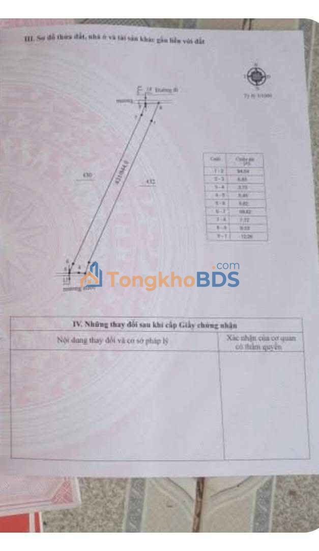 Đất Mặt Tiền DT724 - 140m² Thổ Cư, Giá 2.1 Tỷ - Đầu Tư Sinh Lời