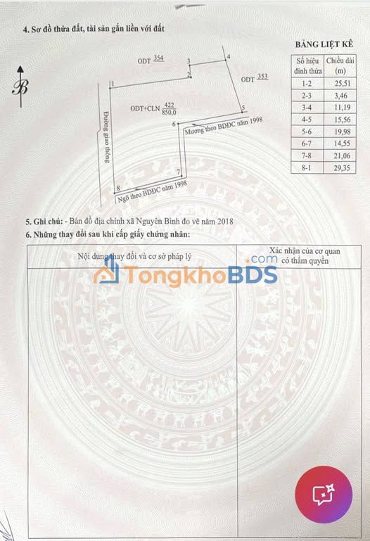Đất Vạn Ninh 147m² Hướng Tây - Giá 1.45 Tỷ - Sổ Đỏ Sẵn Sàng