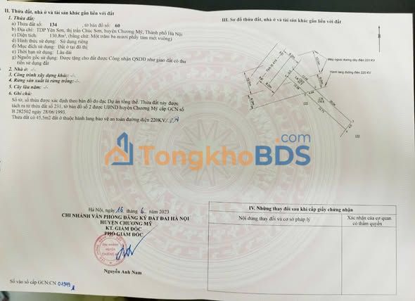 Nhà Mặt Tiền Kinh Doanh TDP Yên Sơn, Chương Mỹ 130.8m² - Sẵn Sổ Hồng