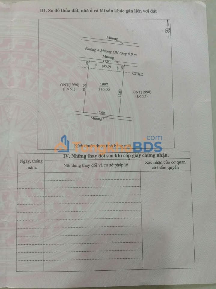 Đất nền Anh Sơn 330m² - Sổ đỏ sẵn sàng - Đầu tư sinh lời