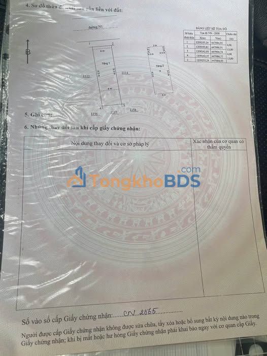 Nhà 1 Trệt 1 Lầu Nam Phan Thiết 52m² - Full Nội Thất, Giá 950 Triệu