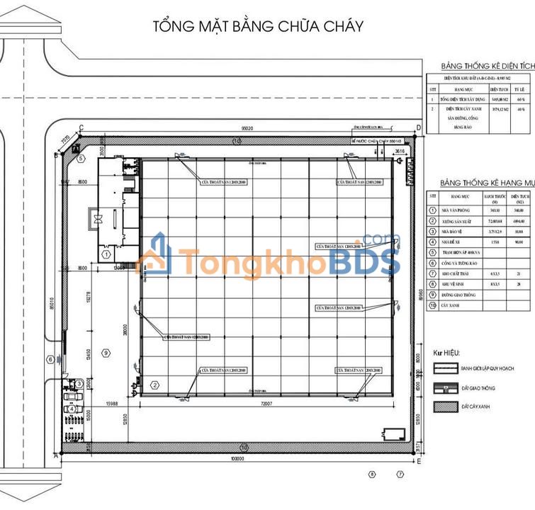 Kho xưởng Khai Quang Vĩnh Yên 65 nghìn/m2 - Hoạt động ngay