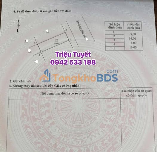 Đất nền Phú Lộc 80m² 3,6 tỷ - Pháp lý rõ ràng