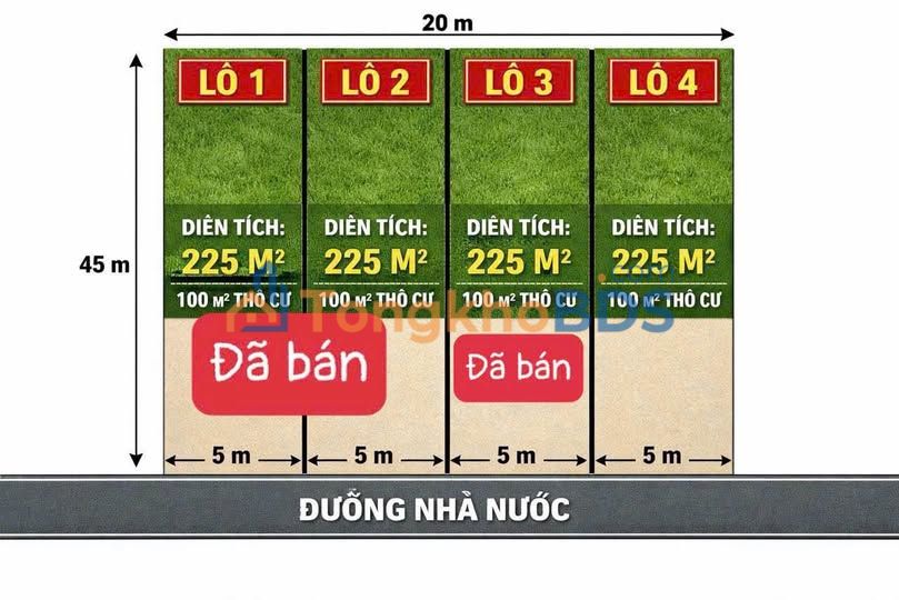 Đất Nền Minh Hoà 31, Dầu Tiếng - 225m² Sổ Hồng Riêng, Giá Đầu Tư F0