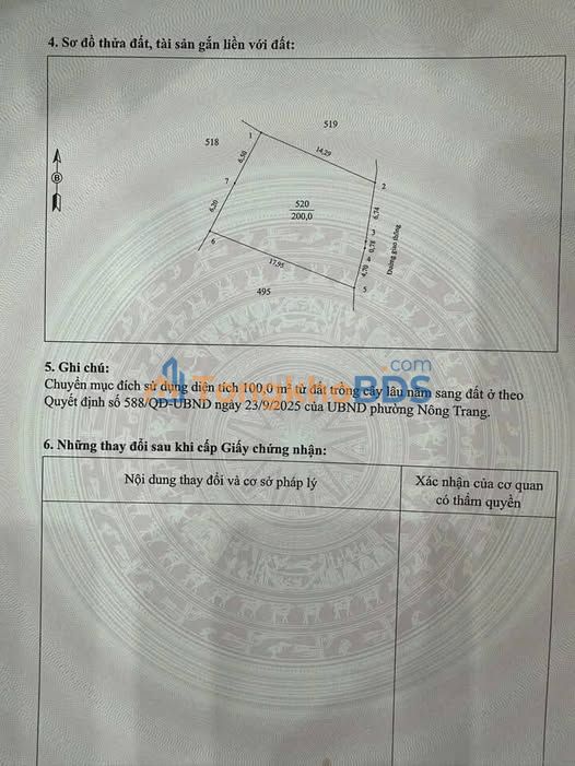 Đất Đồi Vuông Đẹp 200m² Thôn Phú Hậu, Việt Trì - Giá 2 Tỷ