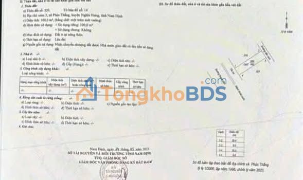 Bán 2 Lô Đất Mặt Tiền Thanh Niên, Vĩnh Yên - 100m² Giá 3.6 Tỷ/Lô