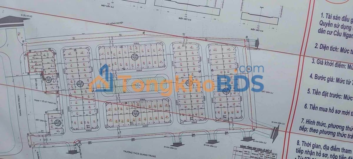 Nhà Mặt Tiền Kinh Doanh Cầu Ngan 2, Lộc Hà - 216m² Giá Thỏa Thuận