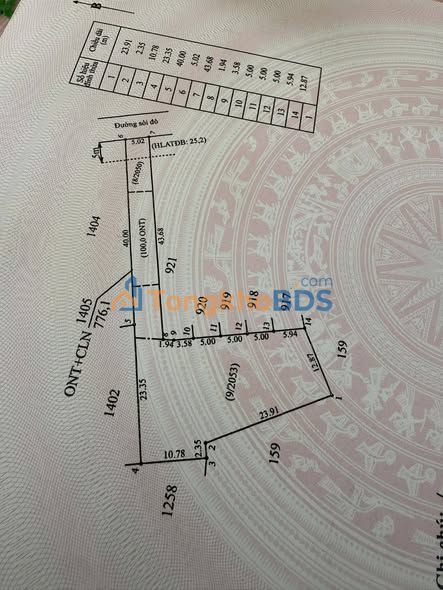 Đất Nền Sỏi Đỏ Minh Hòa Dầu Tiếng Bình Dương - 776m² Thổ Cư Giá Chỉ 4 Tỷ