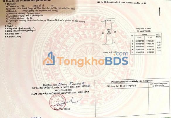 Bán Nhanh Đất Nền Thanh Đông, Tiền Hải 100m² - Sổ Đỏ Rõ Ràng, Giá F0