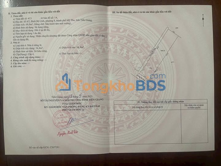 Nhà Trung Tâm Mỹ Tho 64m² - Sổ Hồng Riêng, Giá 1.45 Tỷ