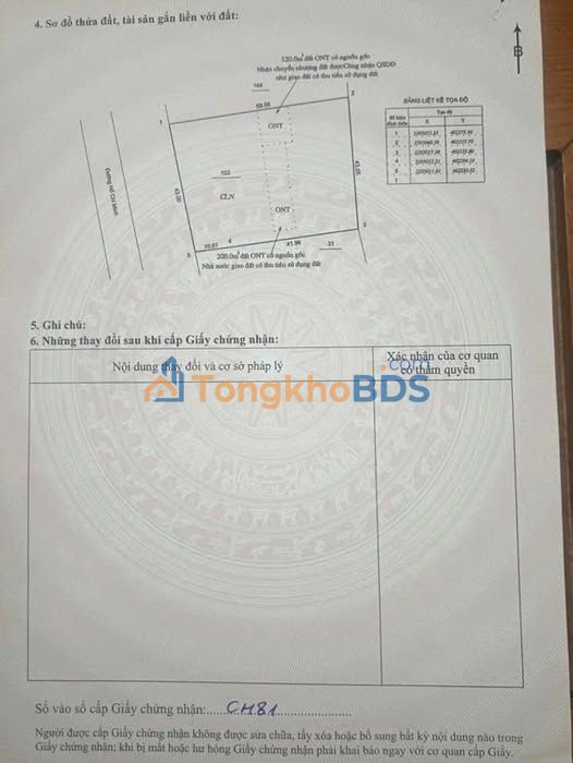 Đất Xây Xưởng 3500m² Mặt Tiền QL21 Lương Sơn - Sổ Hồng Sẵn Sàng