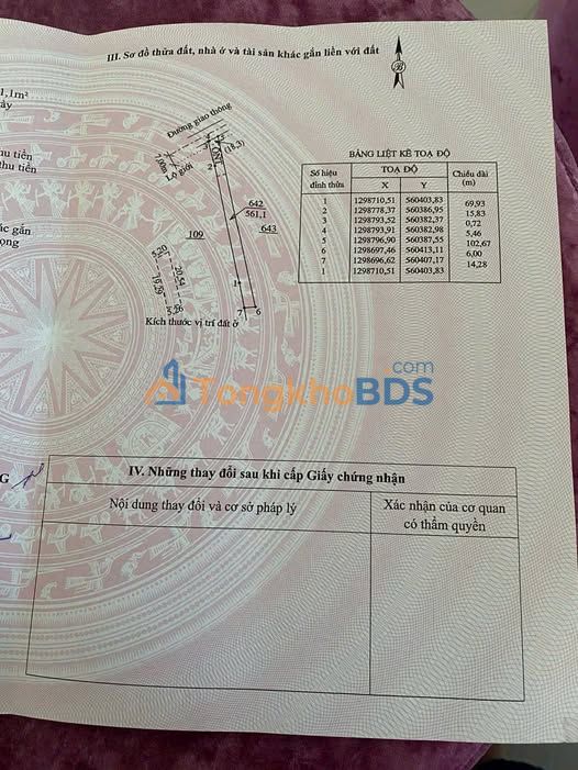 Bán Đất Sổ Hồng Riêng Đức Trọng 600m² - Giá 850 Triệu