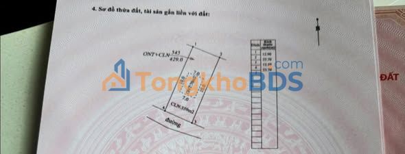 Đất Đồng Kỳ 404m² vài trăm triệu - Sổ đỏ chính chủ