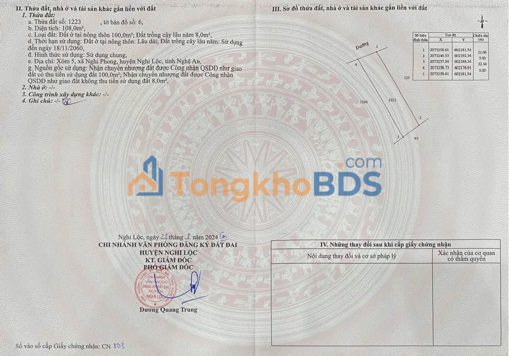 Đất Nền Nghi Phong, Nghệ An 108m² - Lối 2 Phúc Thọ, Tiềm Năng Tăng Giá Cao
