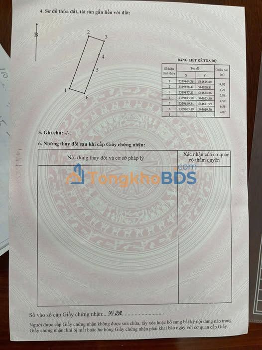 Đất nền Từ Sơn, Bắc Ninh 61.8m² - Sổ đỏ sẵn, giá nhỉnh 2 tỷ