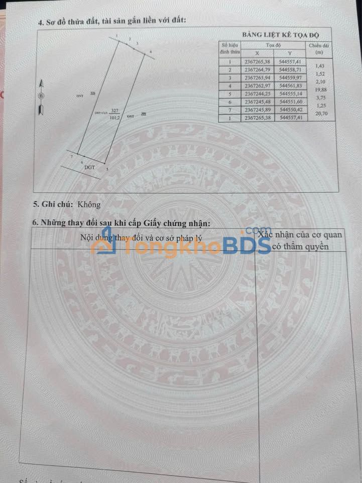 Đất Nền Phú Thọ - 101m² Sẵn Sổ Đỏ, Giá Hơn 400 Triệu