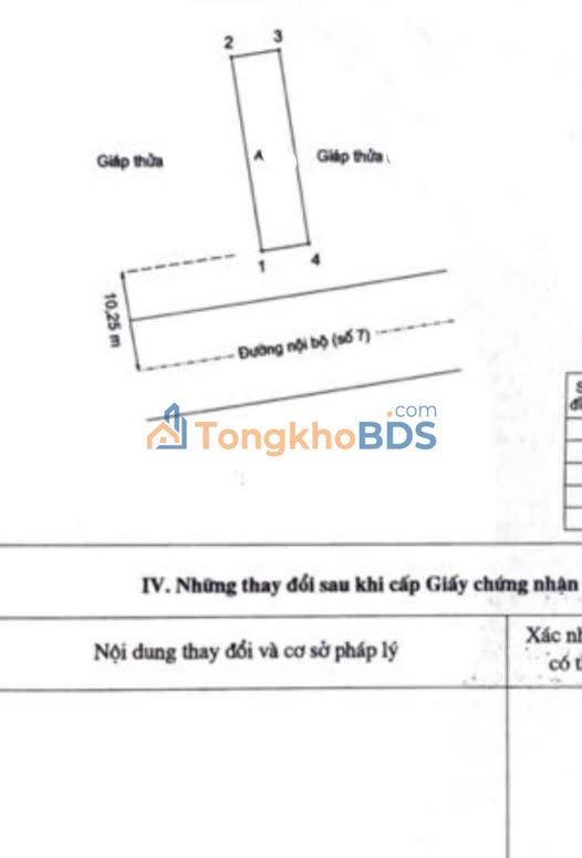 Đất Nền Phố Biển Ocean Dunes Phan Thiết 100m² - View Biển Đẹp