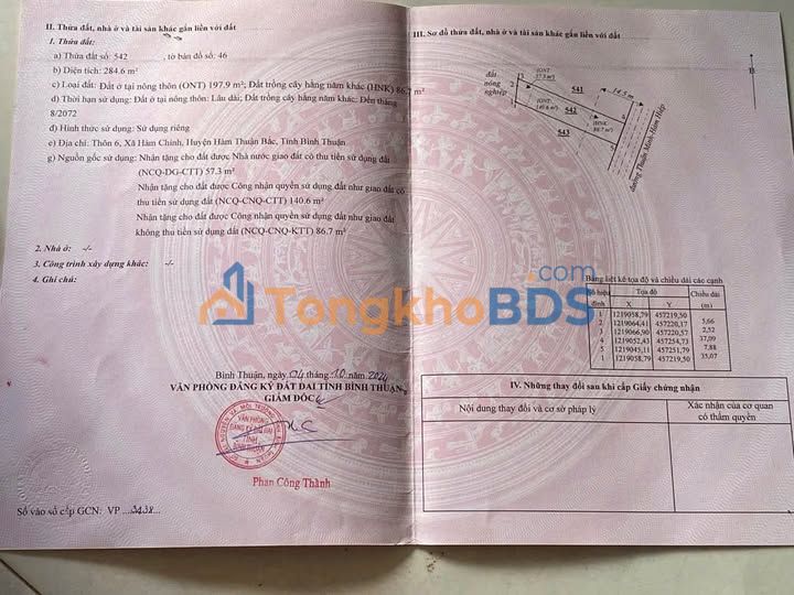 Đất Nền Mặt Tiền Đường Nhựa Hàm Thuận Bắc - 197.9m² Thổ Cư - 900 Triệu