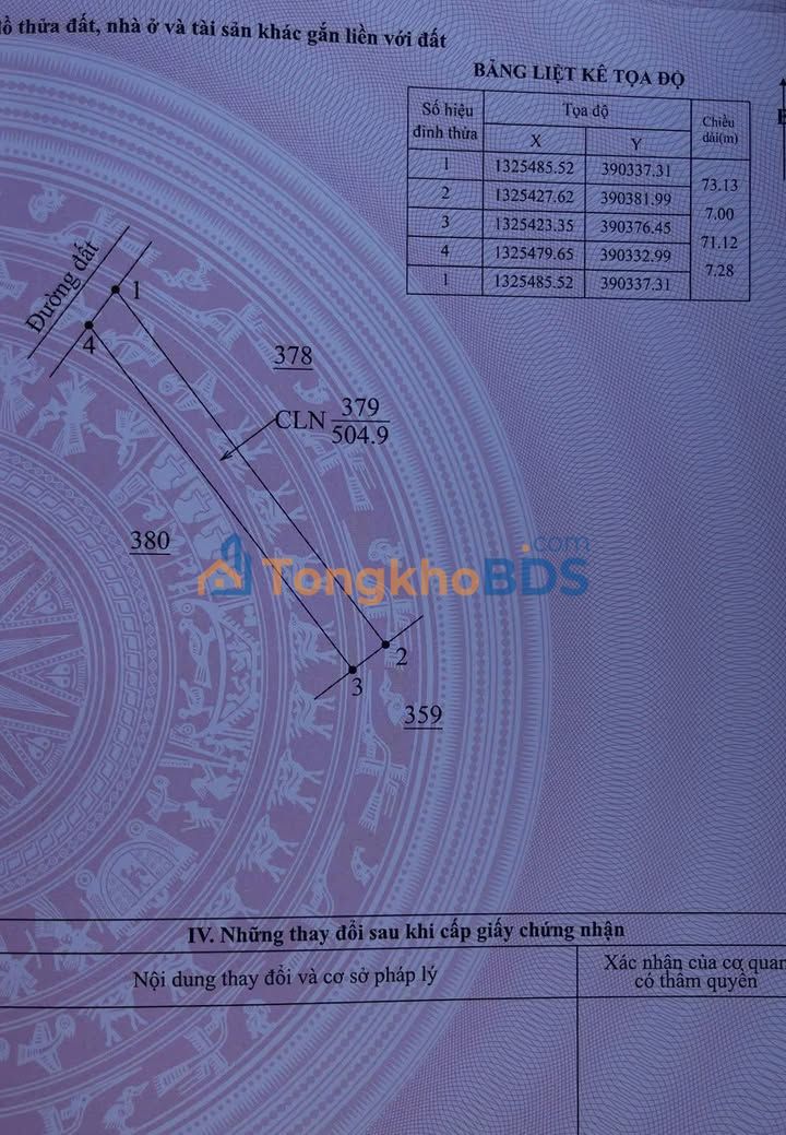 Đất Nền Đắk Nông 7000m² - Mặt Bê Tông Giá Chỉ 370 Triệu