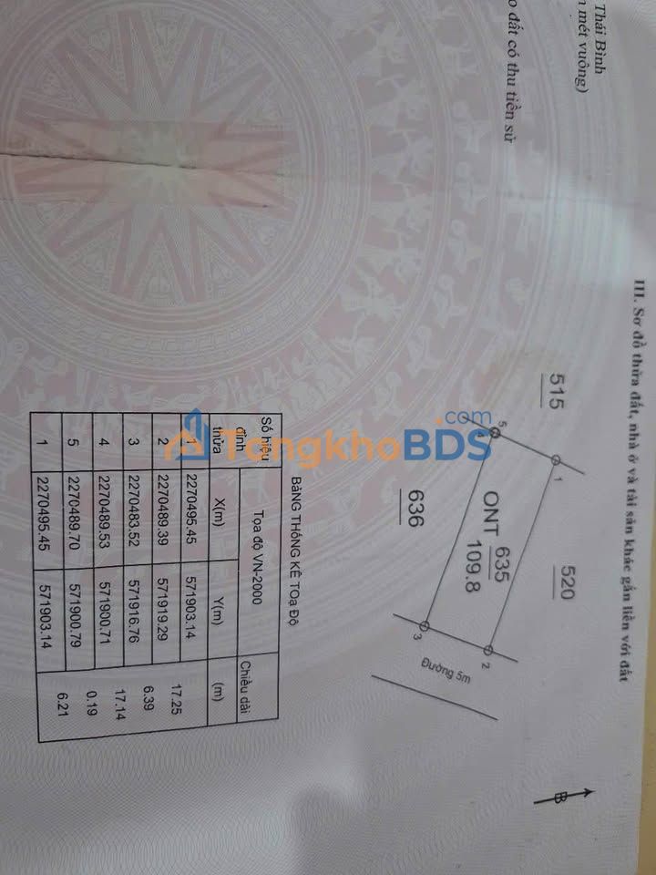 Bán Đất Nền 110m² Xã Hồng Minh, Hưng Hà - Sổ Đỏ Sẵn Sàng