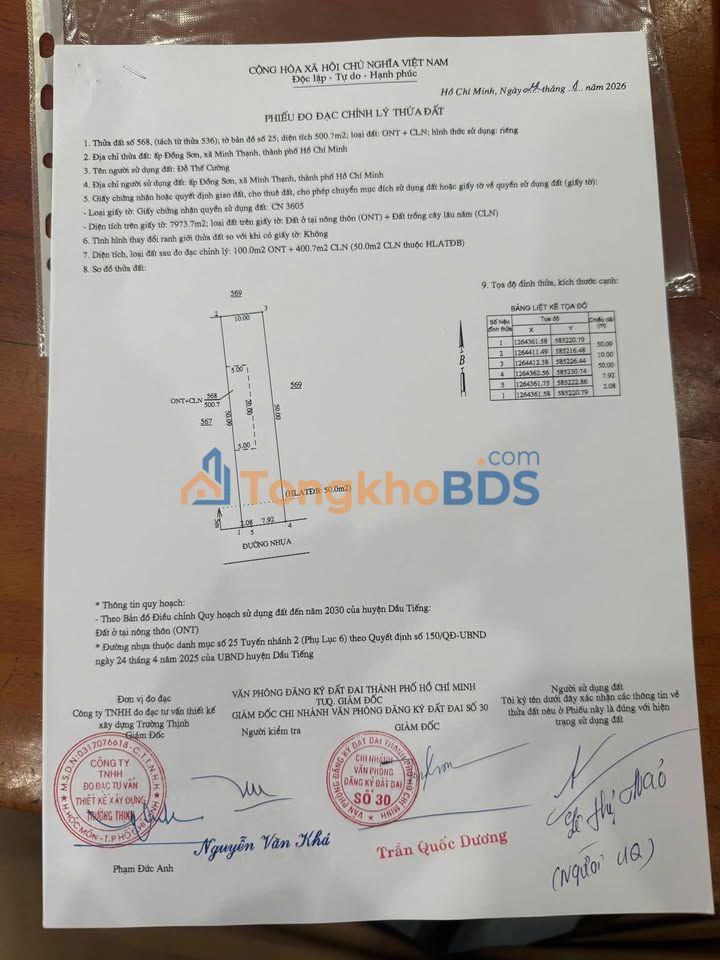 Đất nền Chơn Thành 530m² - Mặt tiền đường nhựa, gần chợ Thái Bình - 1.15 tỷ