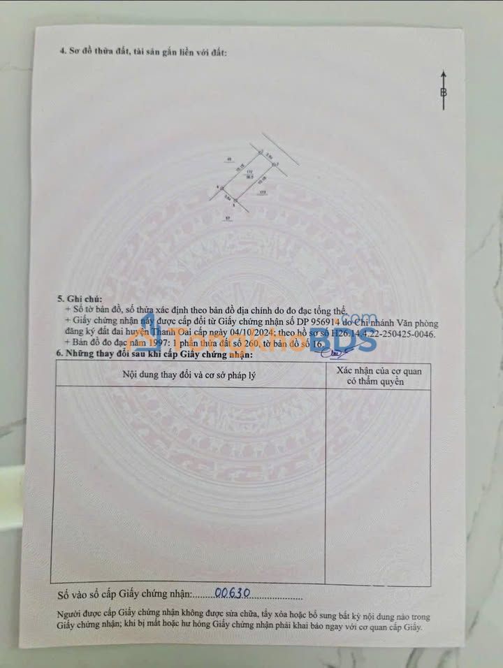 Đất nền 36m² Thôn Kim Lâm, Thanh Oai - Sổ đỏ sẵn, ô tô vào đất