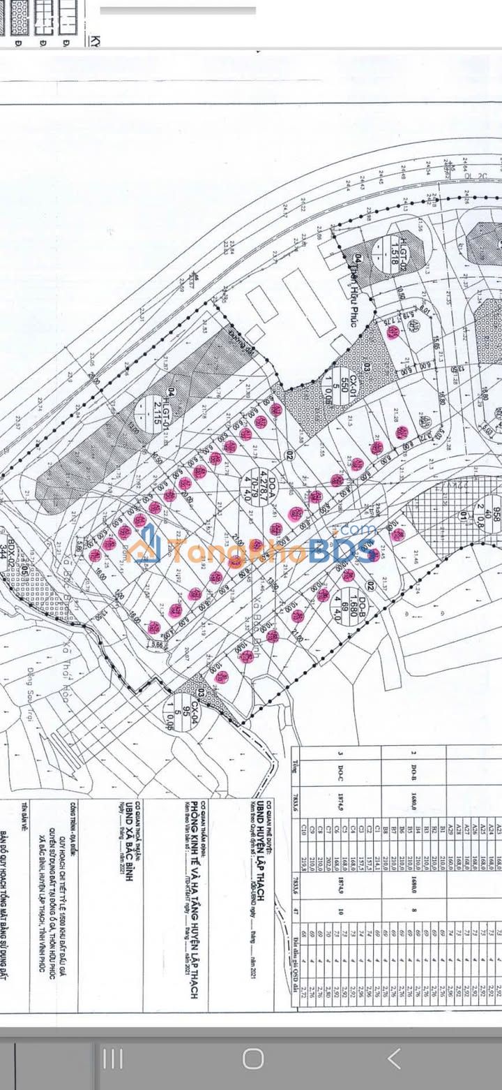 Đất nền Bắc Bình Vĩnh Phúc 120m² giá 2 tỷ - Pháp lý rõ ràng
