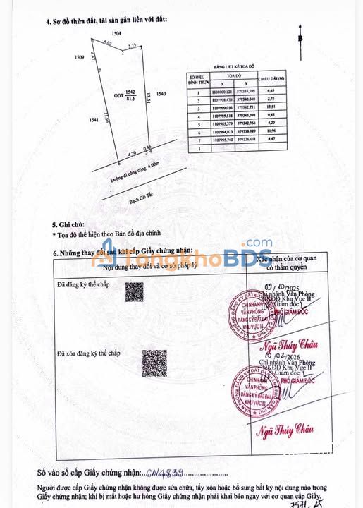 Bán Nền Thổ Cư 81m² Mặt Tiền Rạch Cái Tắc, Cần Thơ - Giá 1.5 Tỷ