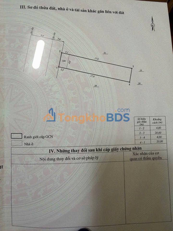 Nhà Mặt Tiền Ghềnh Ráng Quy Nhơn 80m² - Sổ Đẹp, Gần Biển, Giá 4 Tỷ