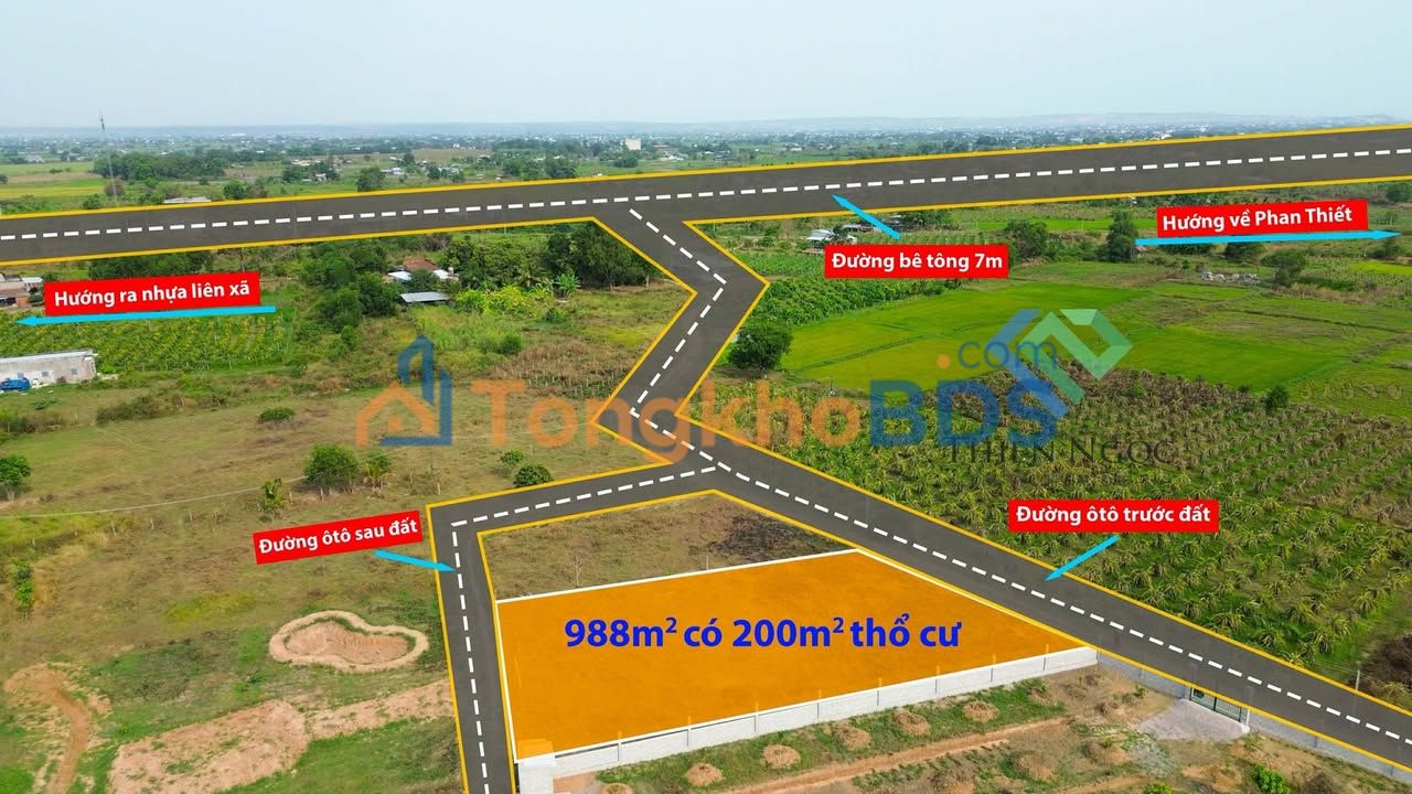 Đất Vườn Ninh Thuận 988m² - Sổ Hồng Sẵn Sàng - Giá Đầu Tư 780 Triệu