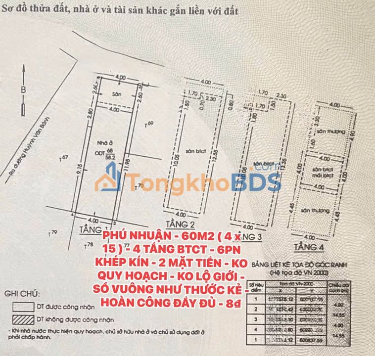 Nhà 4 Tầng Phú Nhuận 60m² 6PN - 2 Mặt Tiền - Sổ Vuông Vừa Tầm
