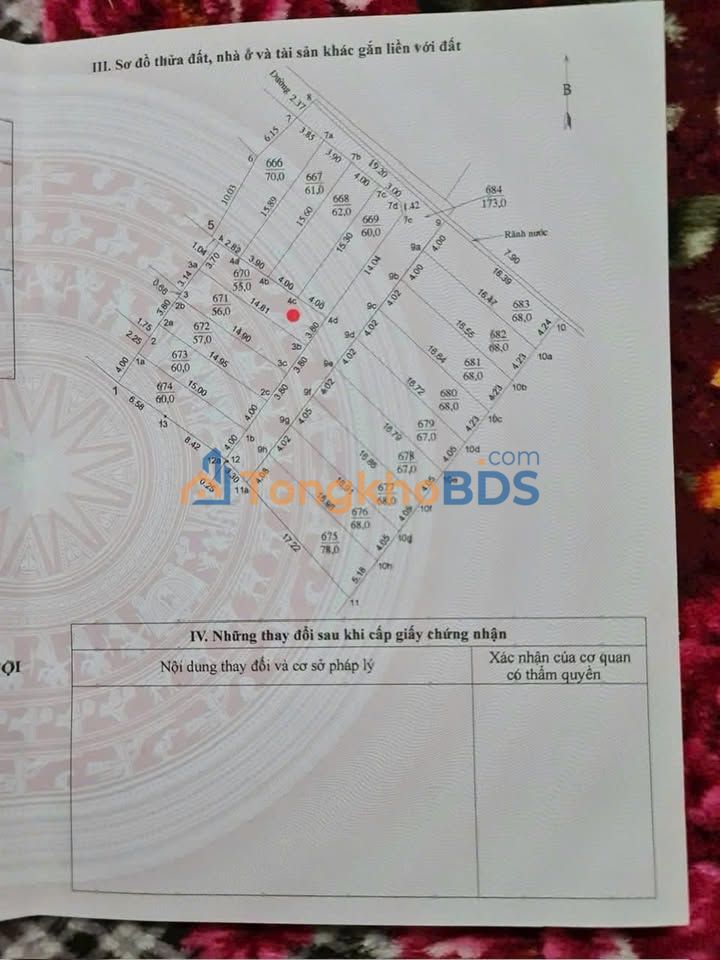 Đất Phúc Thọ 55m² - Sổ Đỏ Sẵn Giao Dịch - Chỉ 1 Tỷ