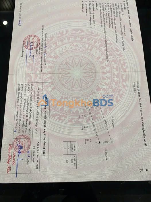 Bán Đất 50m² Ngõ 83 Tiểu Trà, Dương Kinh - Sổ Đỏ Sẵn Sàng Đầu Tư