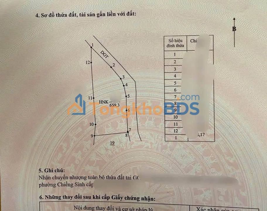 Đất Vườn Sơn La 700m² Sổ Đỏ Chính Chủ - Giá Đầu Tư 250 Triệu