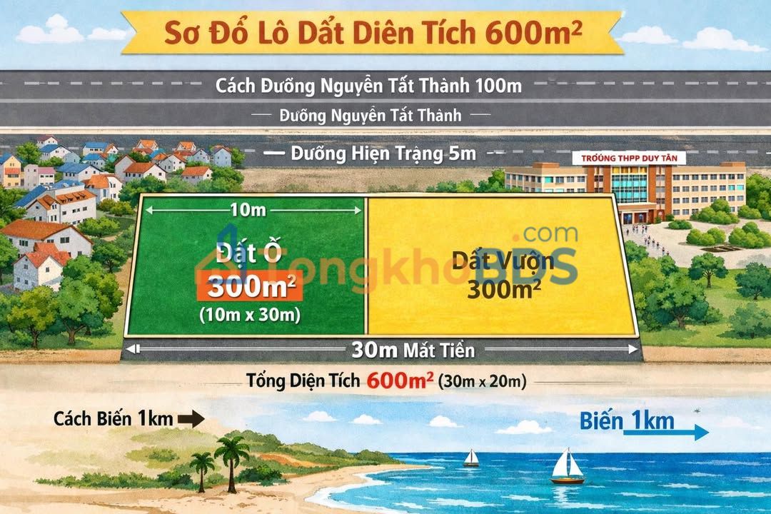 Đất Vàng Đà Nẵng - 600m² Gần Biển Tam Thanh, 2.2 Tỷ