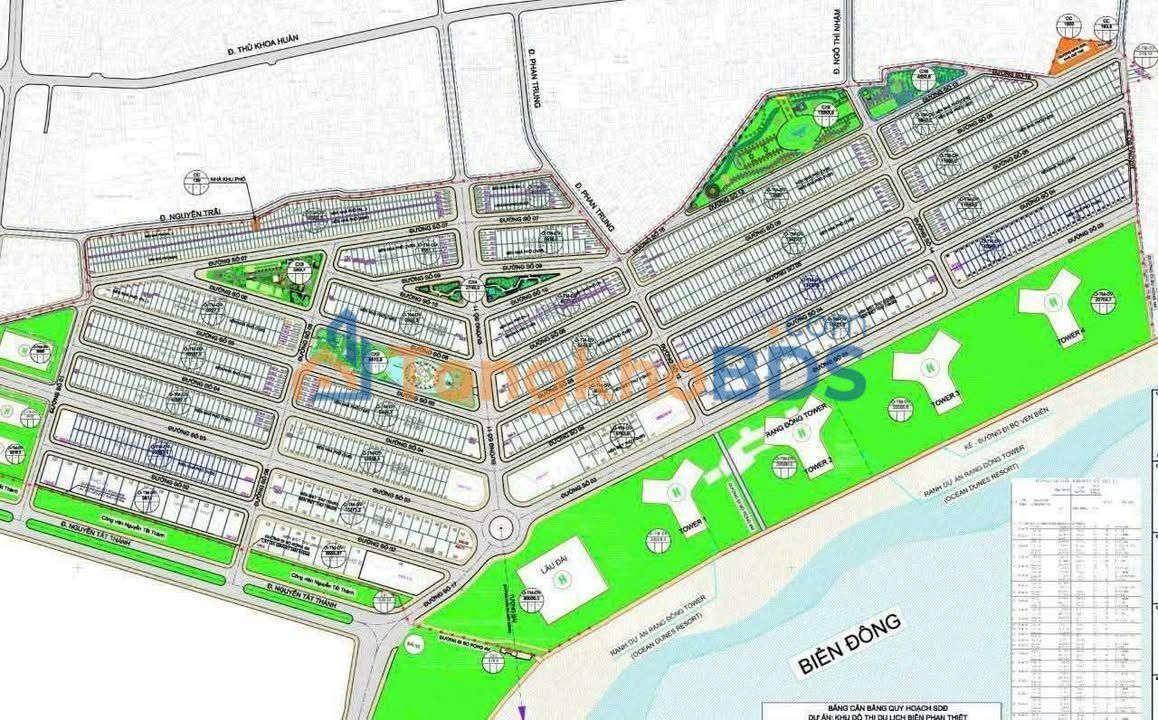 Đất nền B2 Trục Chính Mậu Thân Phan Thiết - 140m² Hướng Biển, Sổ Hồng