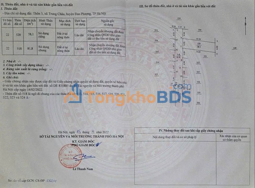 Bán Gấp Đất Vàng 58.1ha Đan Phượng, Hà Nội - Giá Đầu Tư 1.74 Tỷ