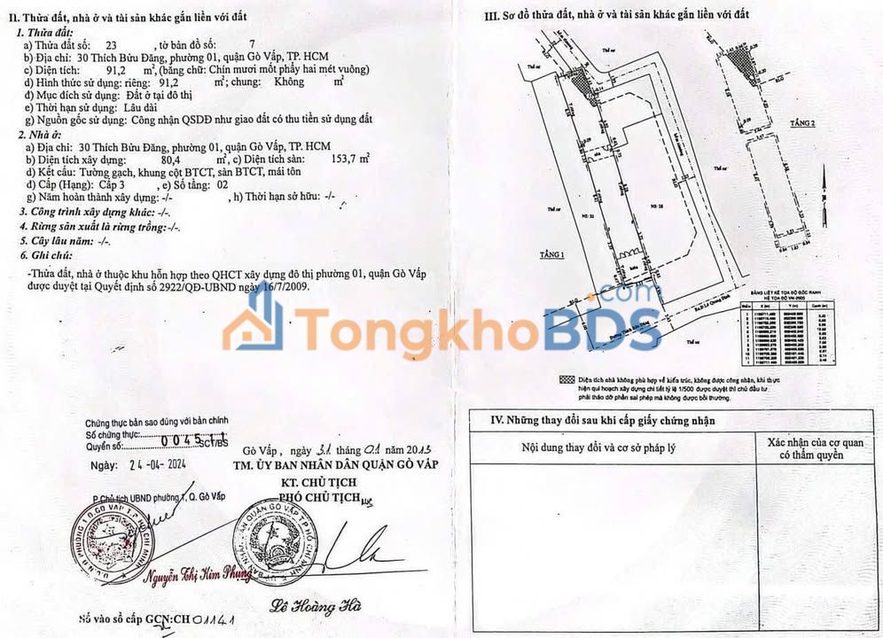 Đất MT Thích Bửu Đăng, Gò Vấp - 183m² - 2 Sổ Hồng - 20 Tỷ TL