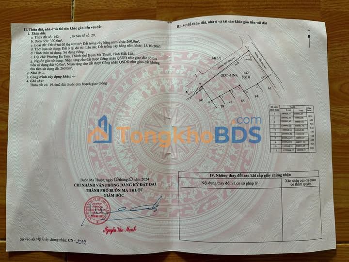 Đất nền Hẻm 385 Lê Duẩn 300m² 5.7 tỷ - Sổ đỏ chính chủ