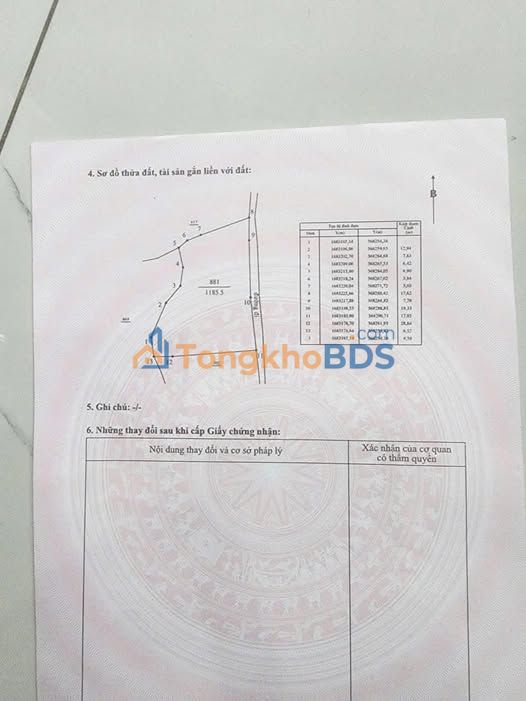 Bán đất Tịnh Hiệp, Sơn Tịnh, Quảng Ngãi - 720m² giá 990 triệu, tiềm năng sinh lời