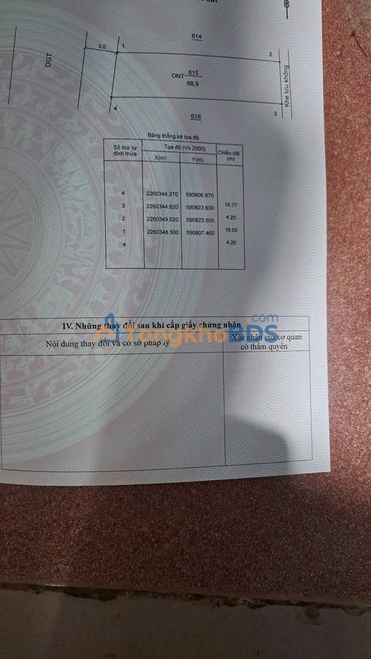 Đất nền Tái Định Cư Vũ Lạc, Thái Bình - 68.9m² - Sẵn sổ đỏ, giá đầu tư